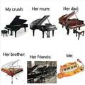 It is all about pianos
