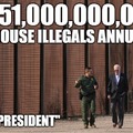 Border cost