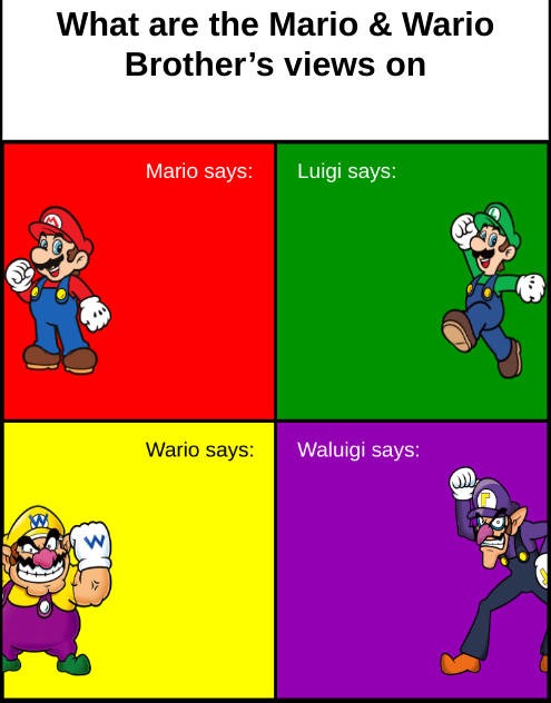 What are the Mario & Wario Bros views on (Remastered Template) - meme