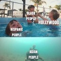 Diversity according to Hollywood