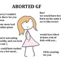 Aborted gf