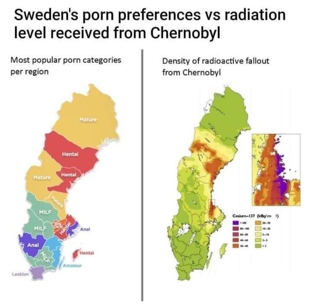 Sweden's porn preferences vs radiation levels - meme