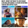 Disney disaster