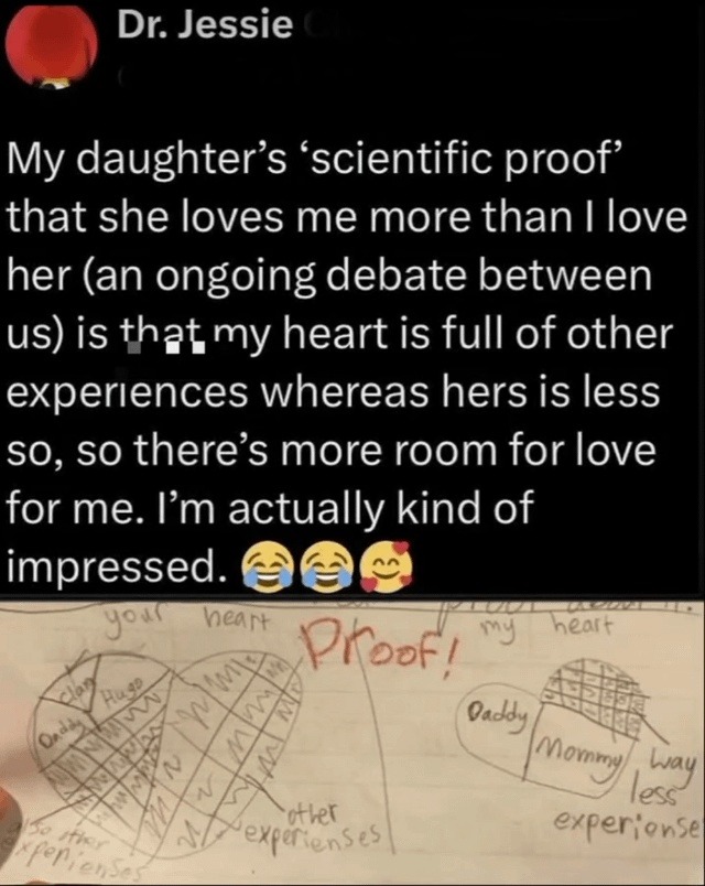 Daughter dropped scientific proof she loves me more - meme