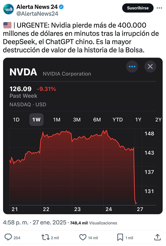 Meme de DeepSeek y Nvidia