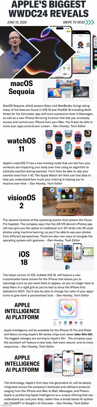 Apple's biggest WWDC24 reveals - meme