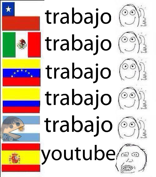 Espero q no halla españoles en moderación :v - meme