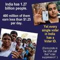Why cant we have voter id?