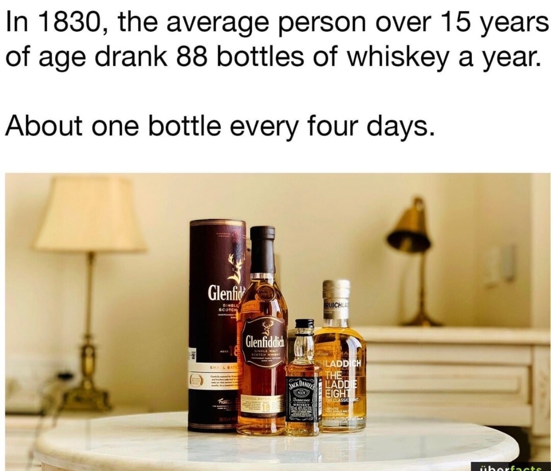 People in 1830 drank like every week was their last - meme