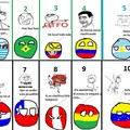 Stas clasificatorias sudamericanas (Re100 mejorado para todos :D)