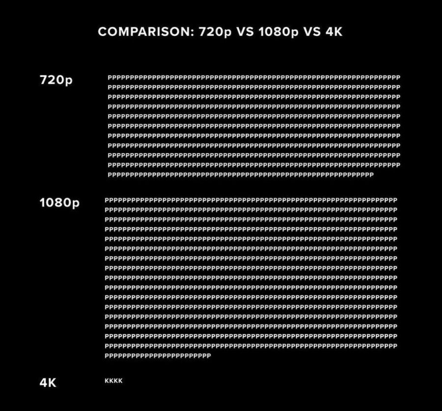 Comparison between 720p, 1080p and 4K - meme