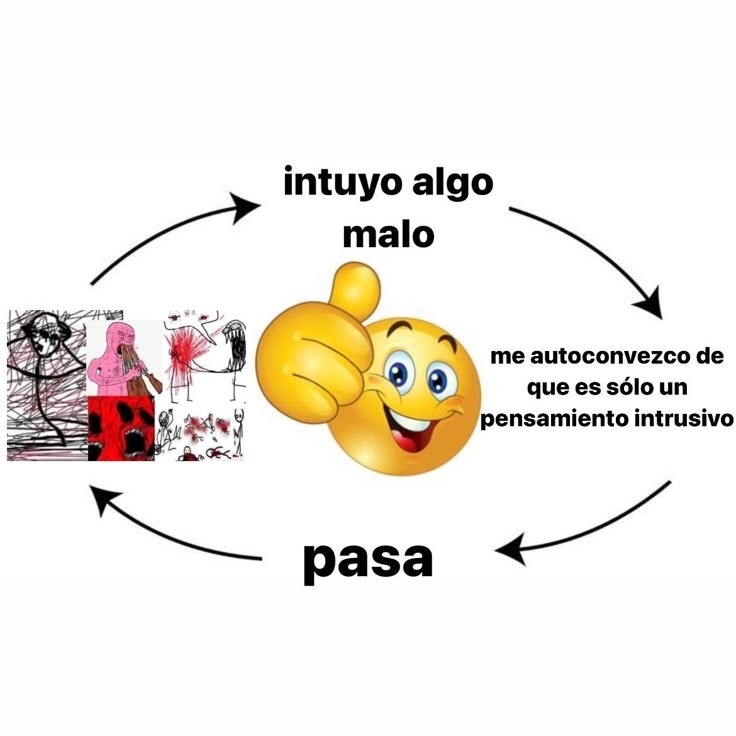 Pasa - meme