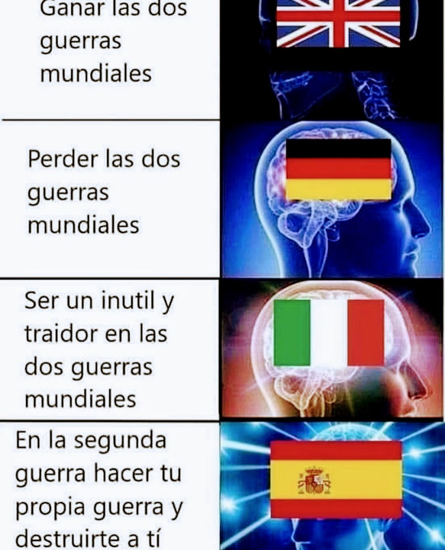 España siendo España - meme