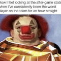 Clown gaming