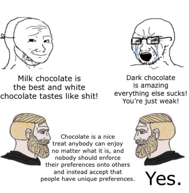 Yes - meme