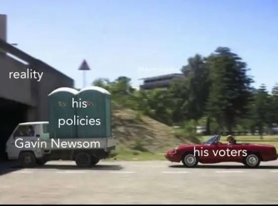 Dei - meme