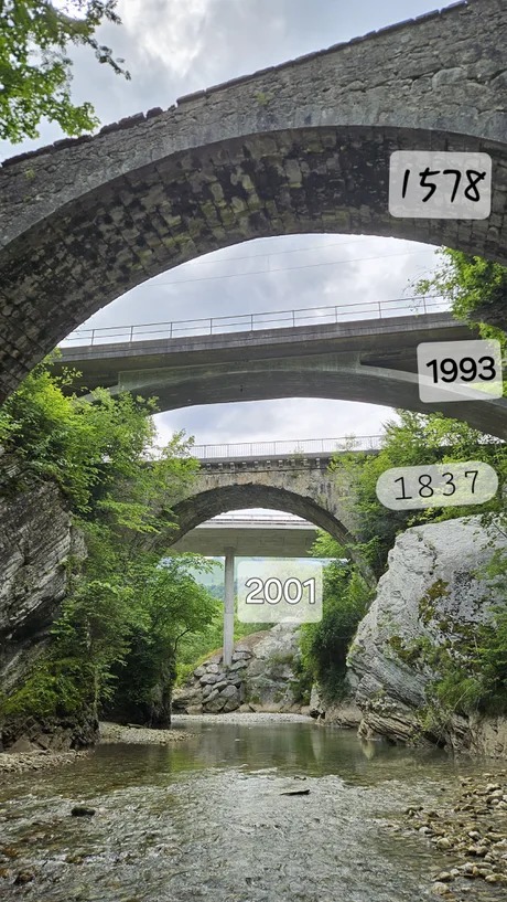 Bridges - meme