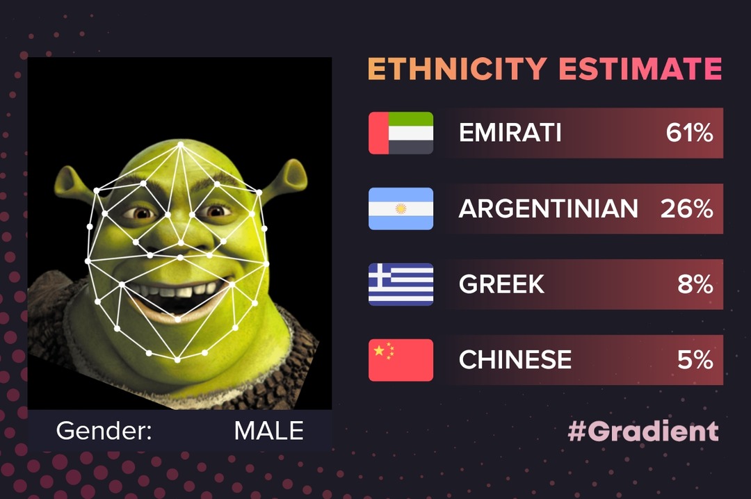 Shrek es de Emiratos Árabes :O - meme