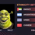 Shrek es de Emiratos Árabes :O