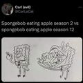 commented item thumbnail