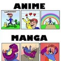 El anime y manga de pokemon
