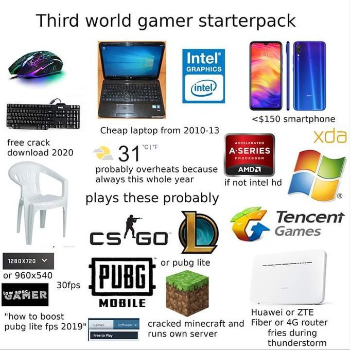 LATAM gamer starterpack - meme