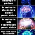 France trop insoumise