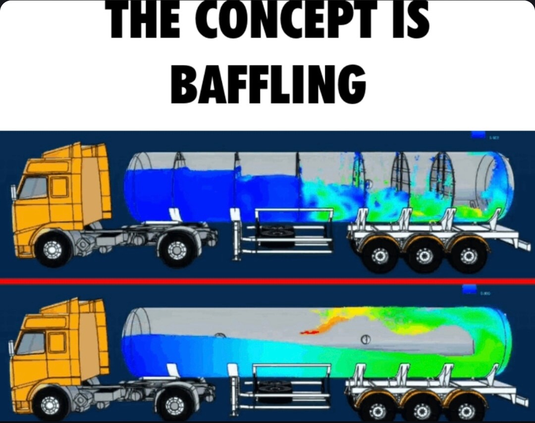 This concept is so baffling I feel like I just got gaslit by a diagram - meme