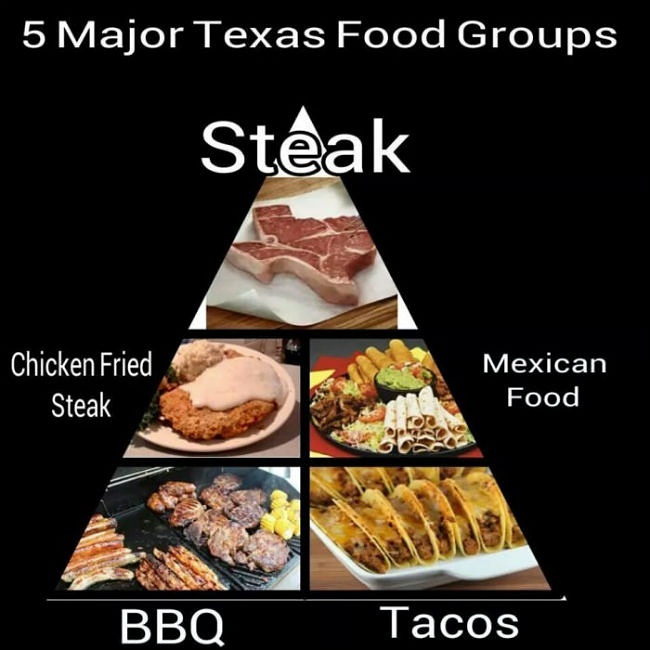 No vegans in Texas - meme