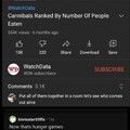 commented item thumbnail