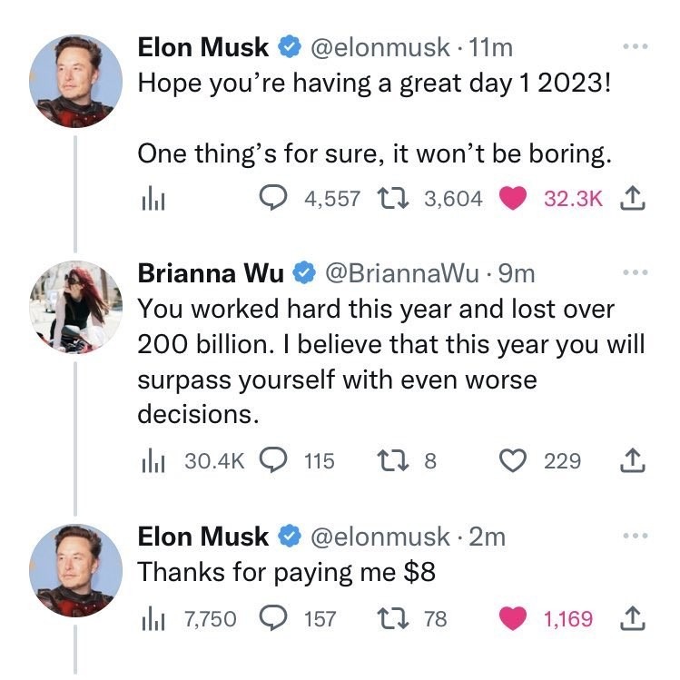 Elon musk meme