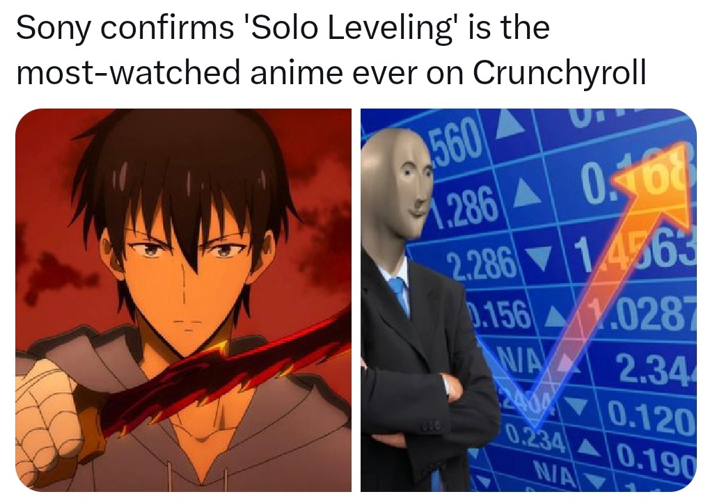 Solo Leveling is now Crunchyroll’s most-watched anime ever - meme