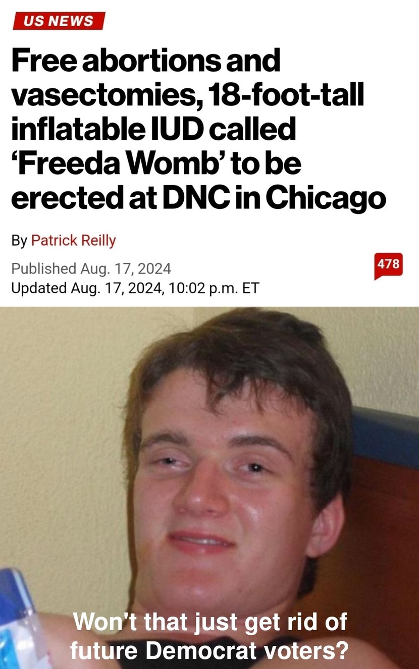No Wonder Democrats get Voter Tolls from the Cemetery. - meme