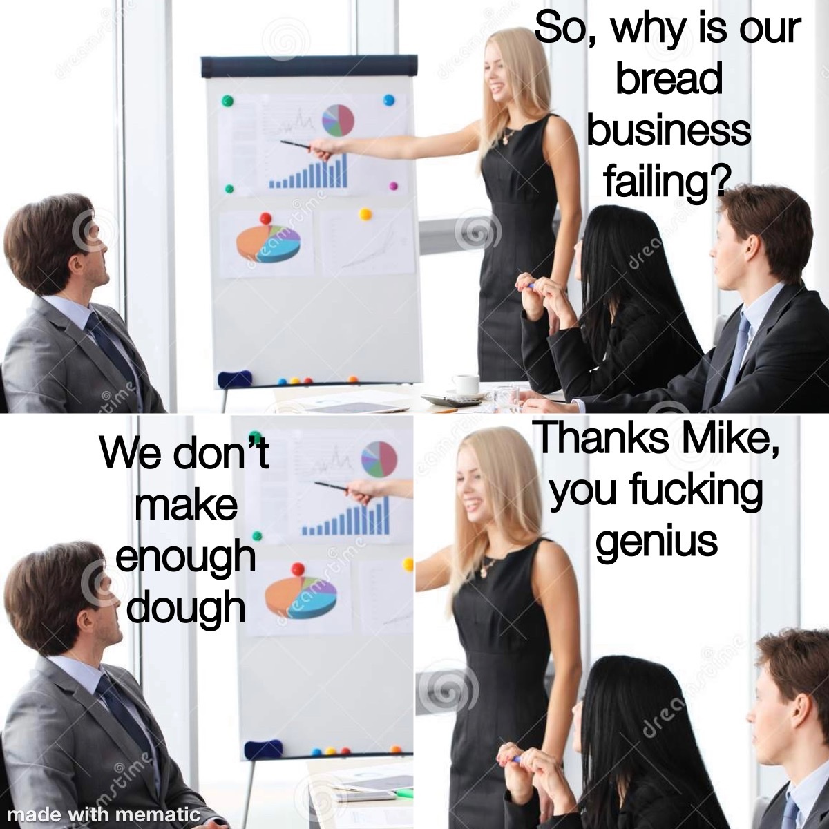 Don’t knead your shit right now, Mike - meme