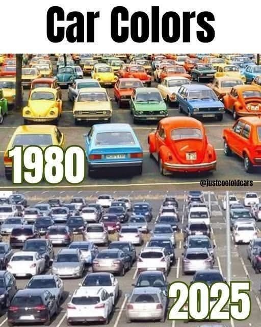 ﻿Car Colors 1980 @justcoololdcars 2025