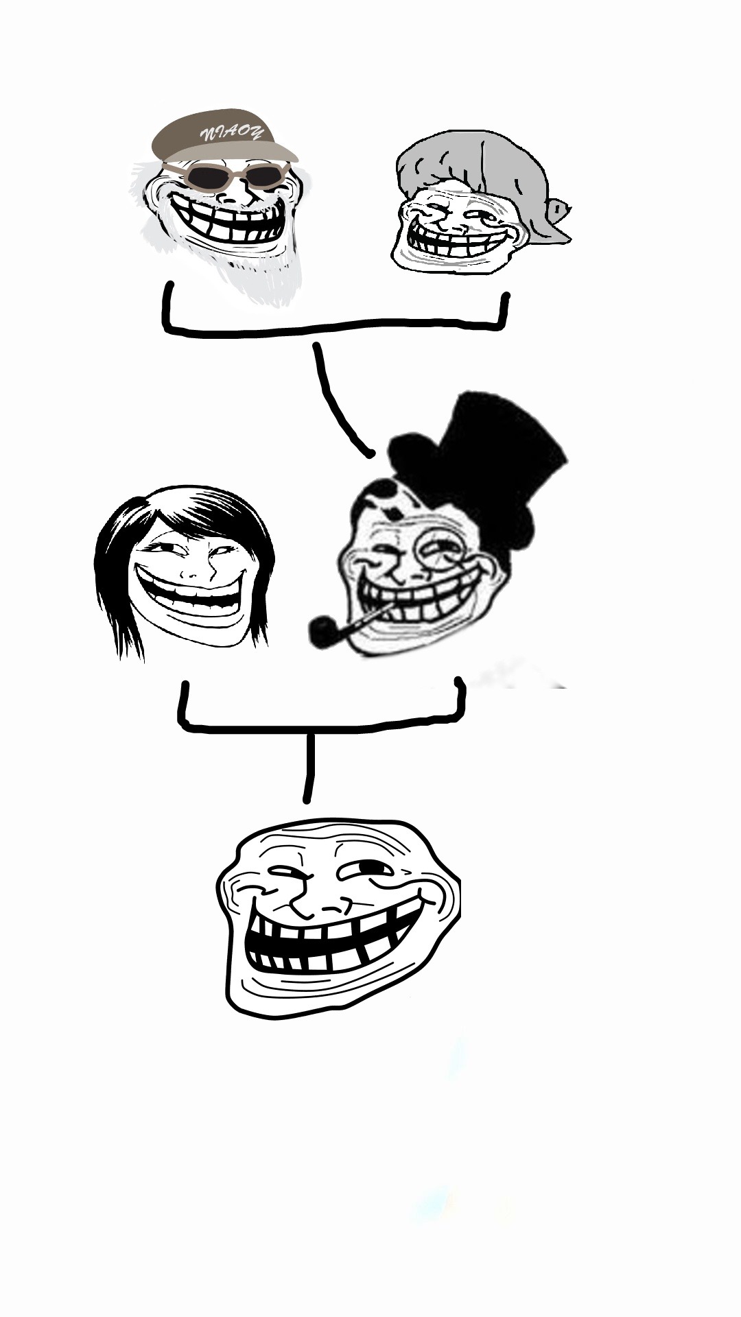 Árbol genealógico del troll...solo existe la mitad - meme