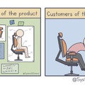 Designers vs Customers