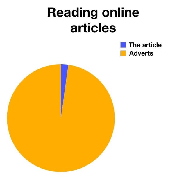Reading online articles - meme