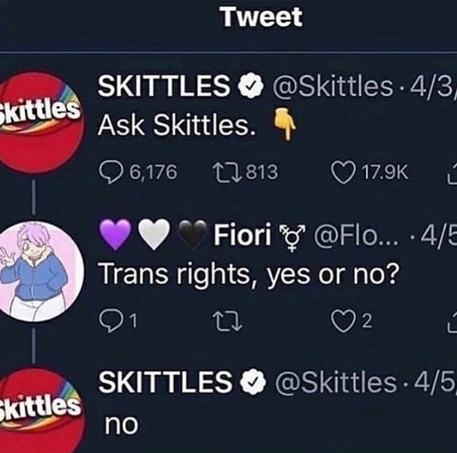 Skittles right? Or no? - meme