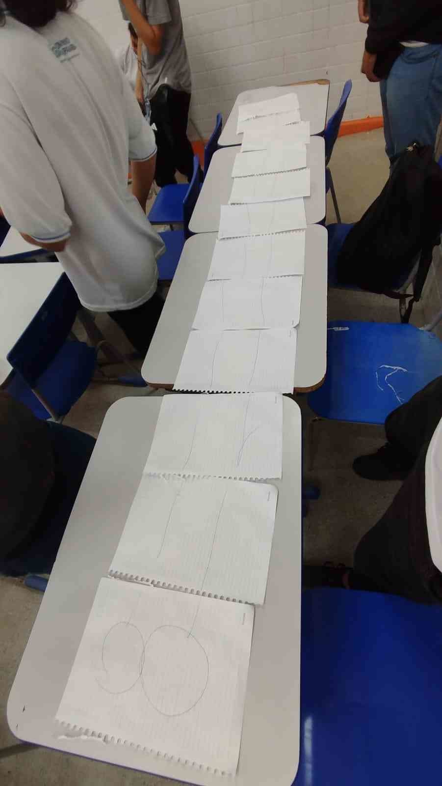 Escola pública be like - meme