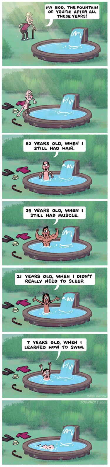 Fountain Of Youth - meme