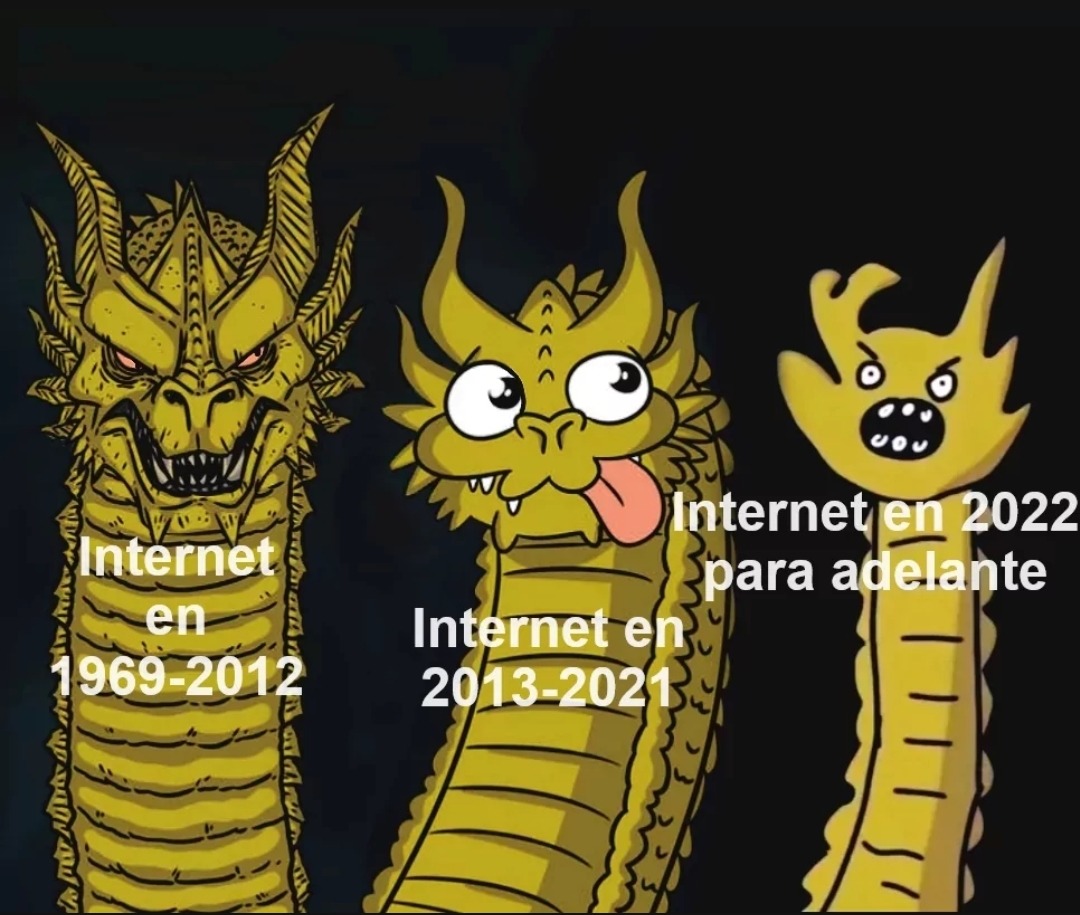 Contexto: el internet se creo en 1969 y en 2012 aparecio La Grasa y Memedroid