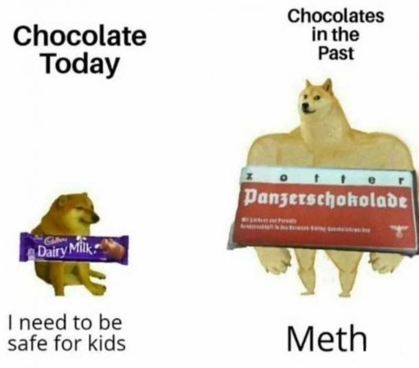 dongs in a chocolate - meme