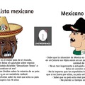 Ademas de que usan la cancion ''Orgollosamente mexichango'' como argumentos XD