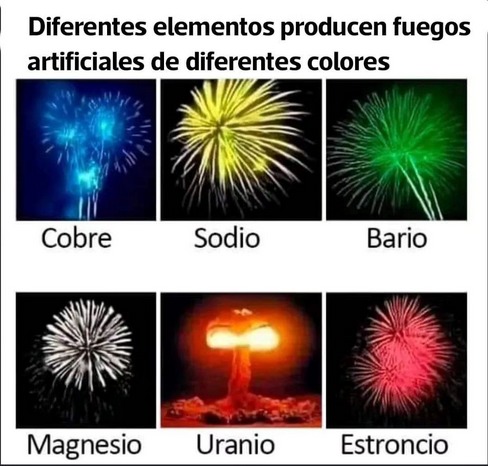 fuegos artificiales - meme