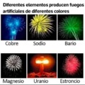 fuegos artificiales