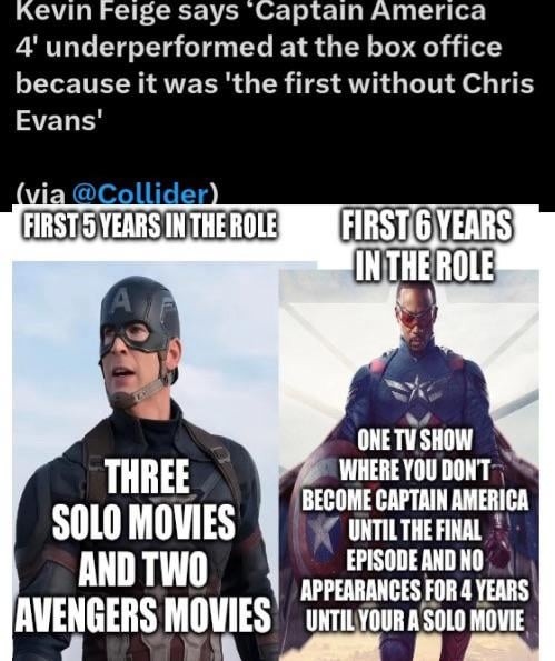 Captain America 4 forgot how origin stories work - meme