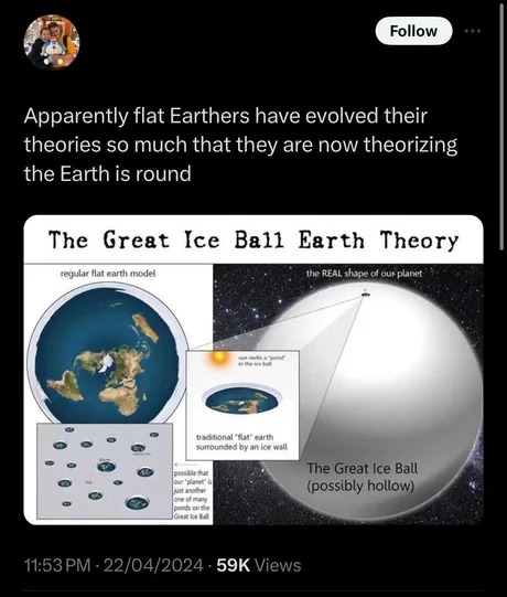 The great ice ball earth theory - meme