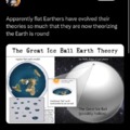 The great ice ball earth theory