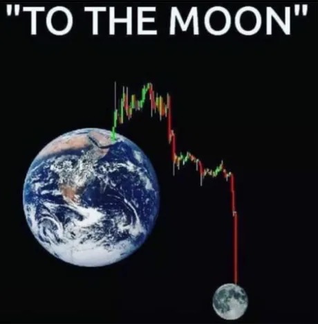 Stock market crash 2024 meme